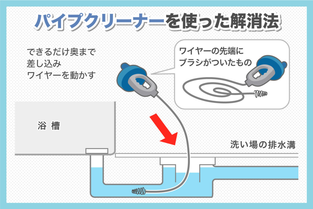 パイプクリーナーを使った解消法