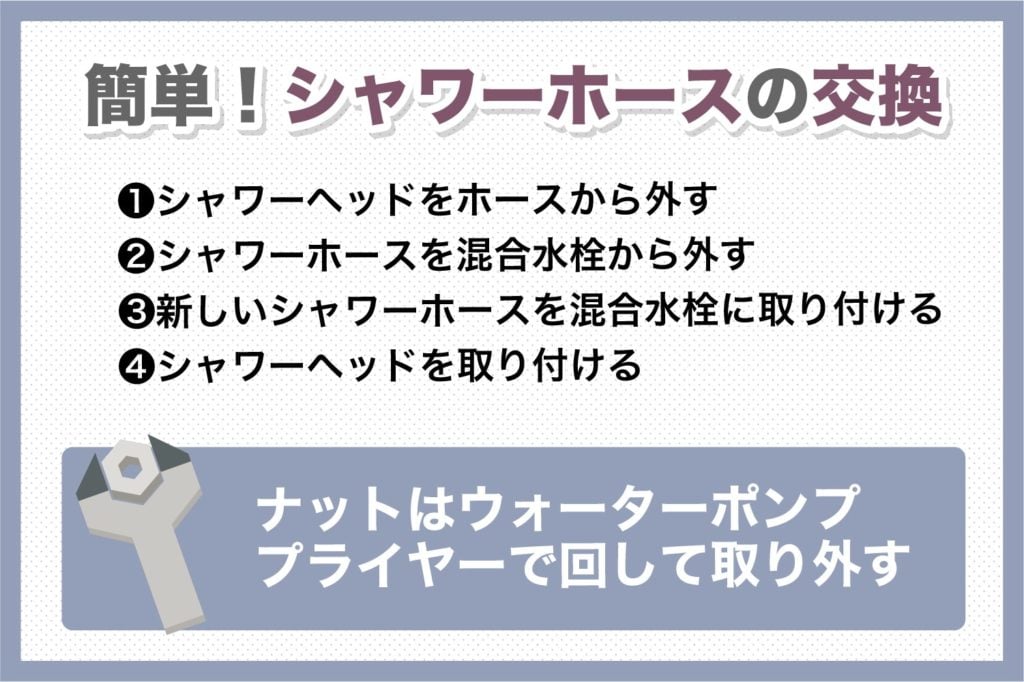 シャワーホースの交換はプライヤーで回して取り外そう