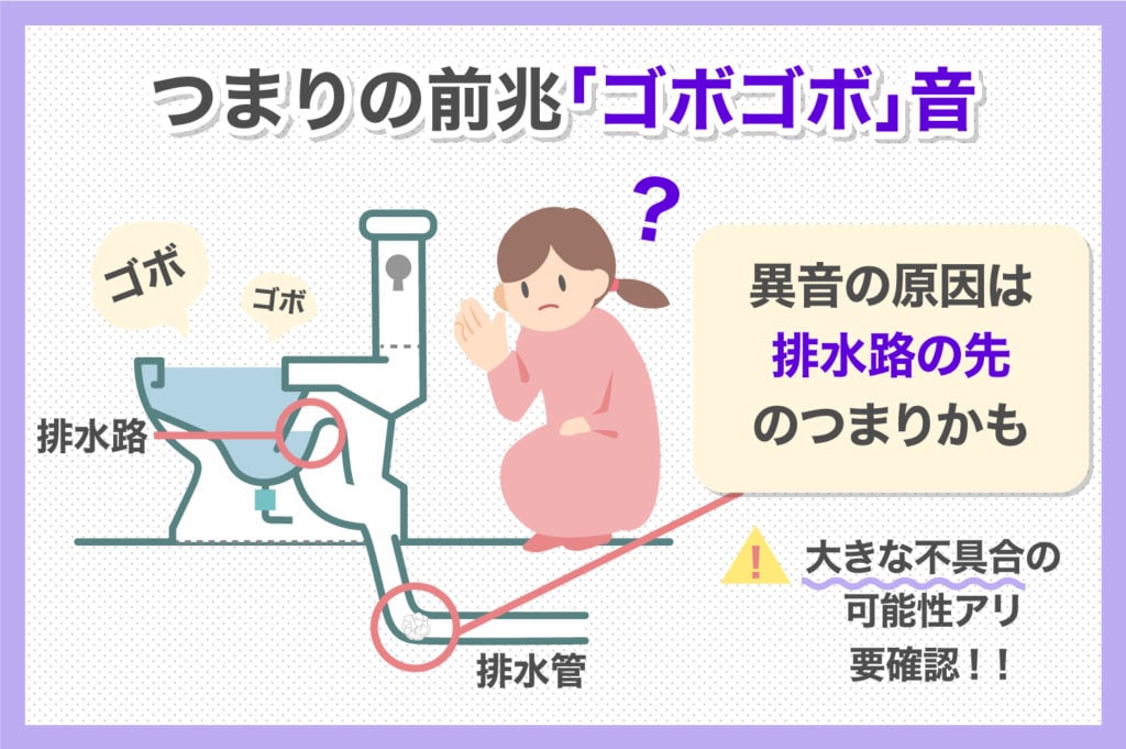 ゴポゴポとトイレ内から異音がする