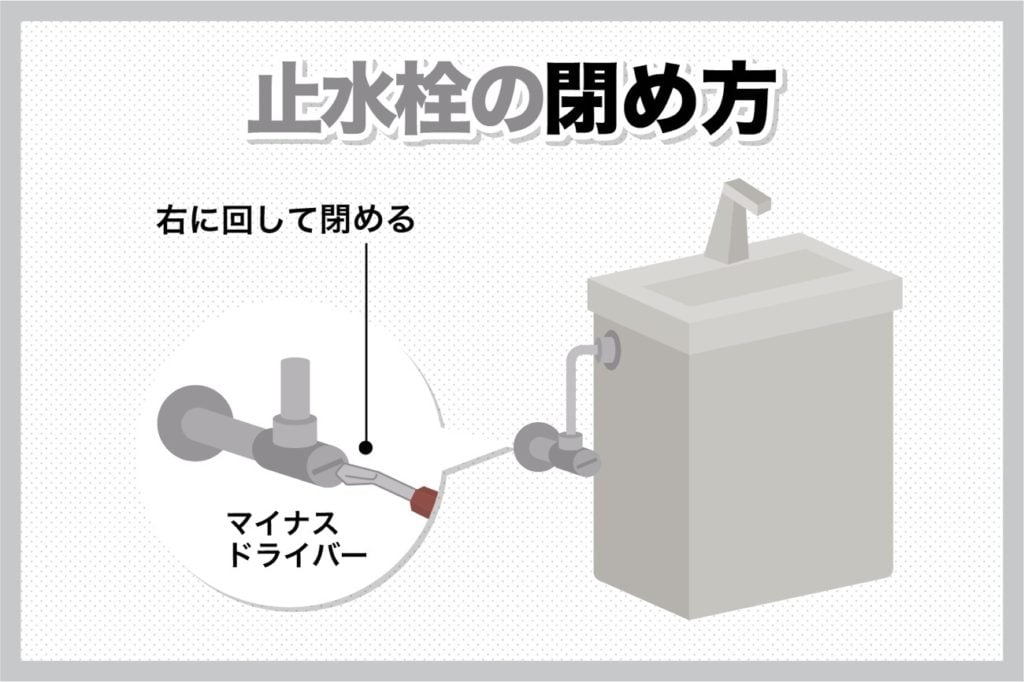 止水栓の閉め方