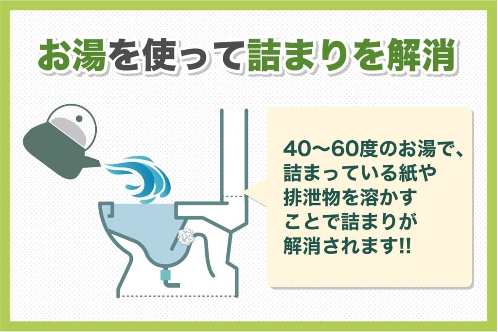 お湯を使ってトイレつまりを解消