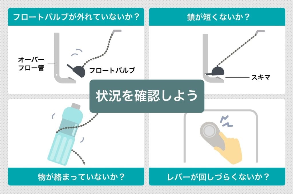 レバーが戻らない原因と状況を確認
