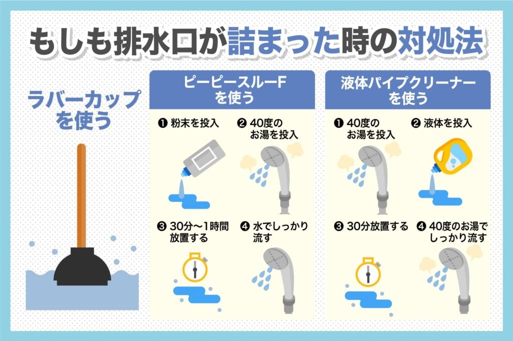 排水口がつまったときの対処法