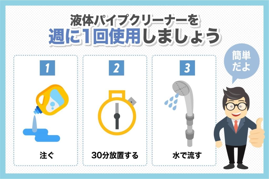液体パイプクリーナーは週に1回は使用しよう