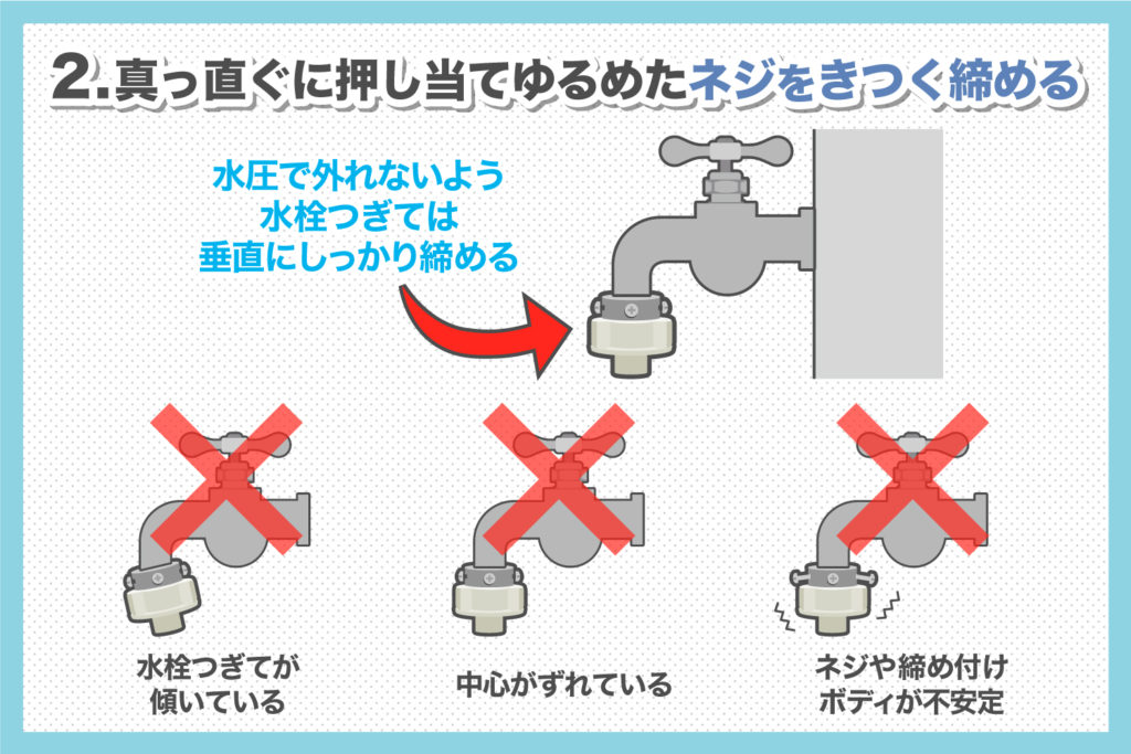 ゆるめたネジをきつく締める