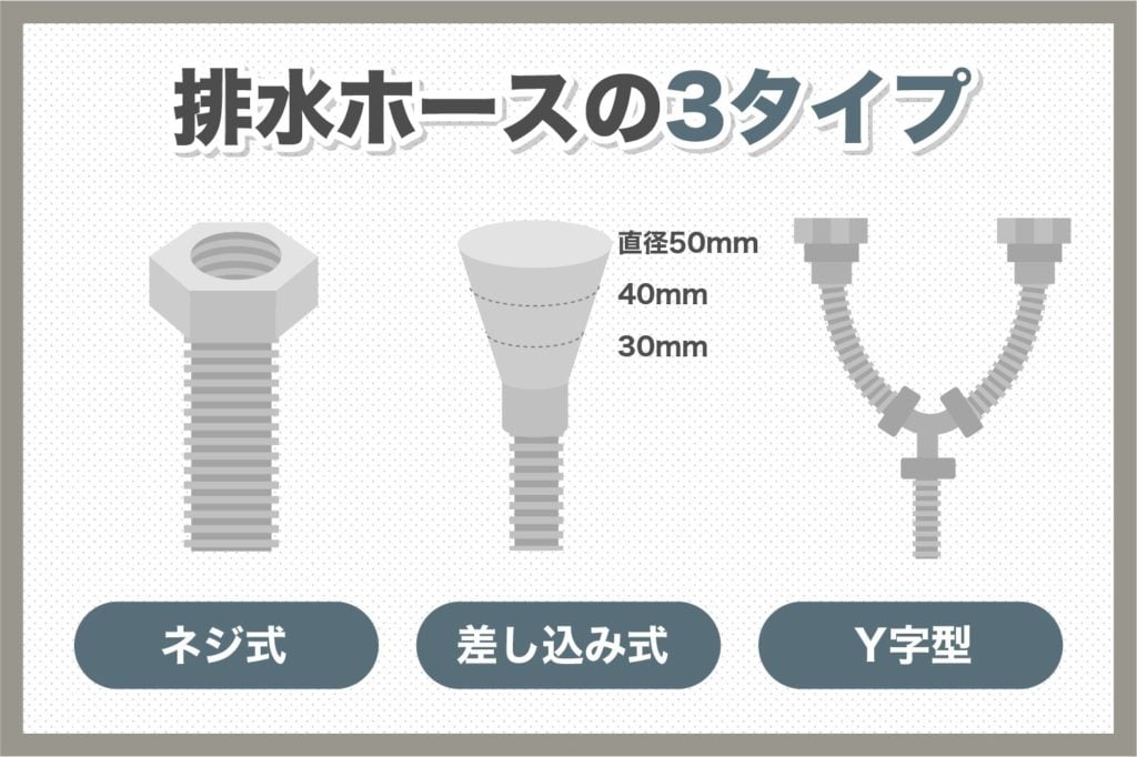 排水ホースの3タイプ