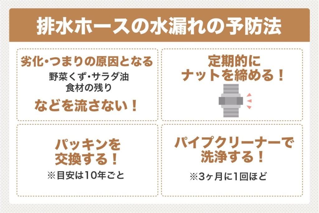 排水ホースの水漏れ予防策