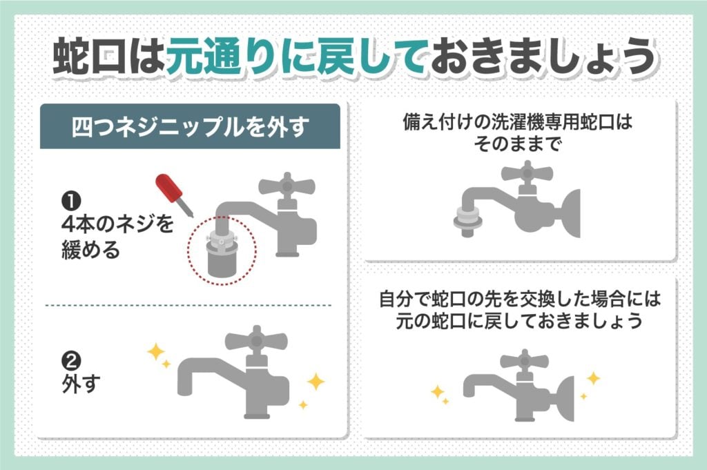 蛇口は必ず元通りにして交換