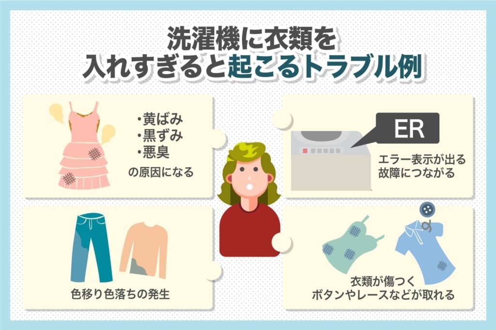 洗濯機に衣類を入れすぎることによるトラブル事例
