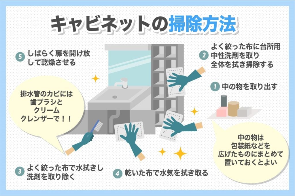 キャビネットの掃除方法