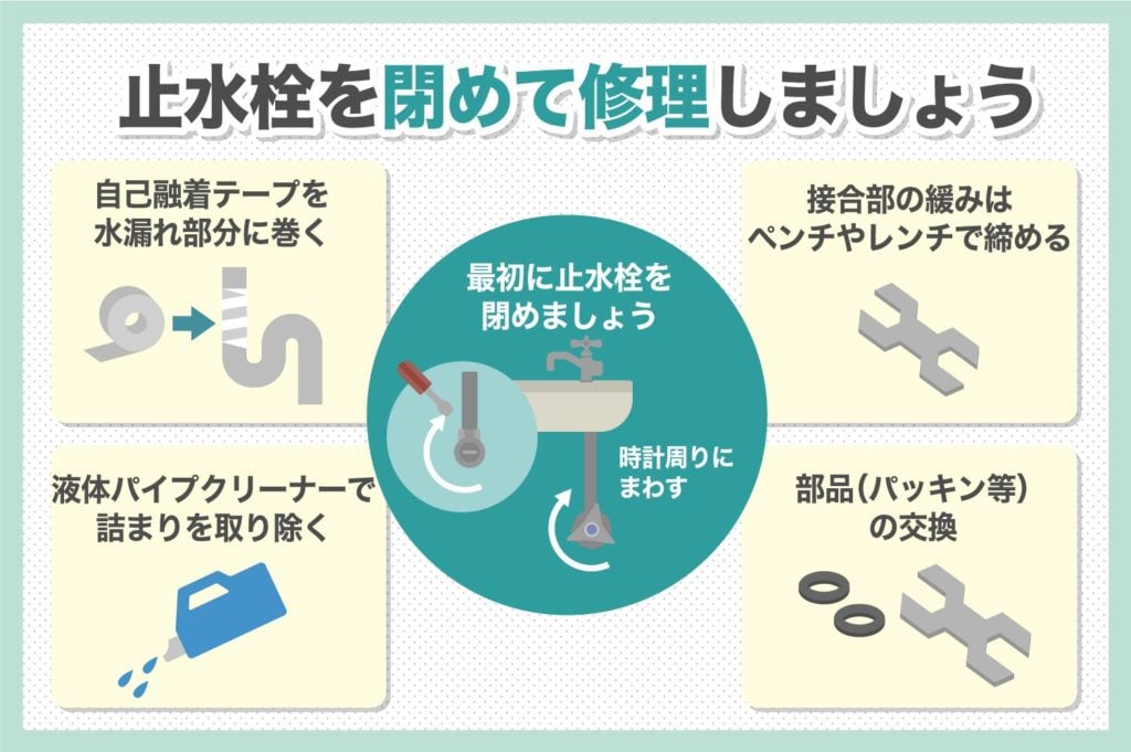 止水栓を閉めて修理