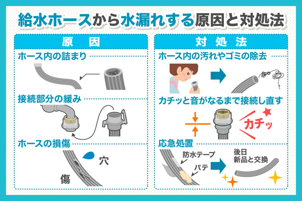 給水ホースから水漏れする主な原因と改善方法