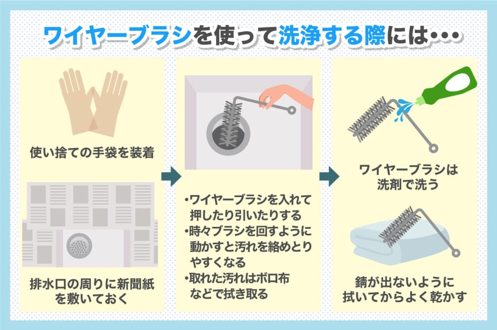 ワイヤーブラシを使って排水管を洗浄するときに気を付けること