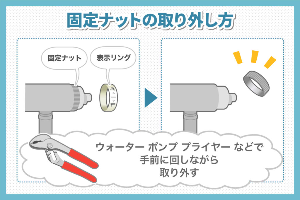 4.固定ナットを取り外す