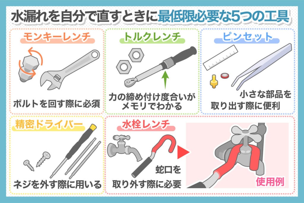 蛇口の水漏れ修理に必要な5つの工具
