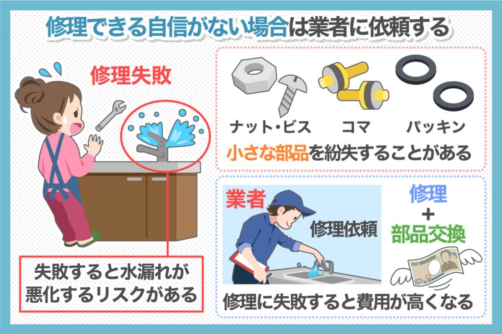 自分で修理できる自信がない人はすぐに業者を呼びましょう