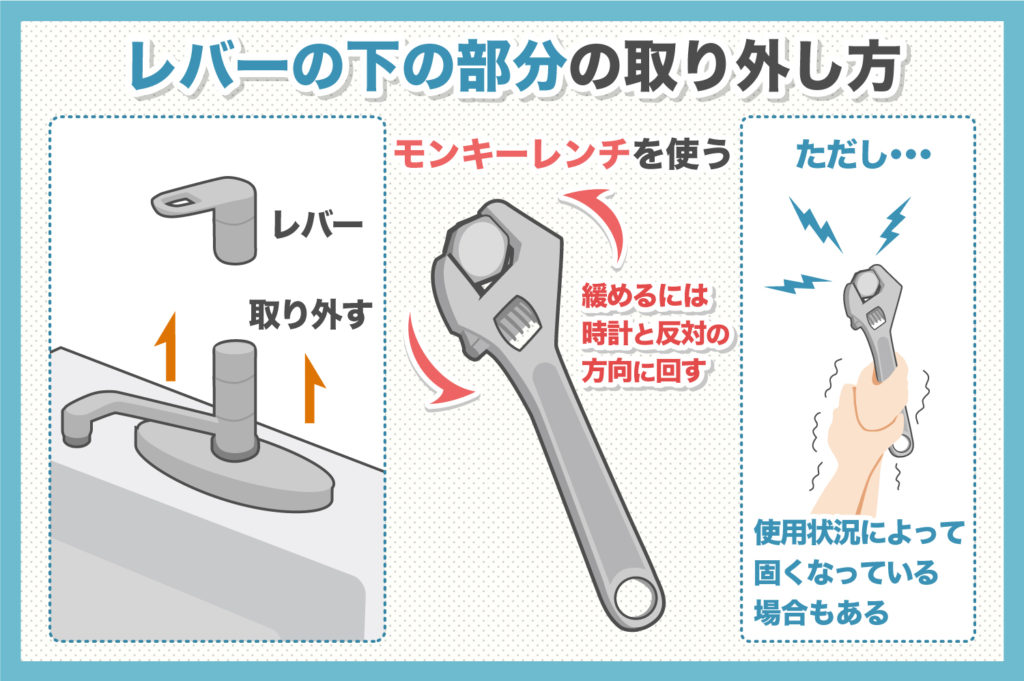 レバー下の部分を外す