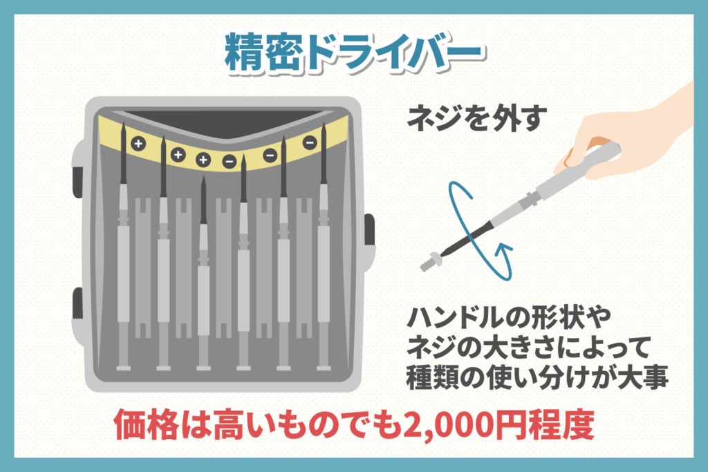 精密ドライバーで直す