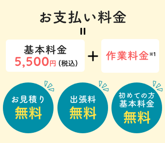 お支払い料金=基本料金 5,500円（税込）＋基本料金 5,500円（税込）「お見積り　無料」「出張料　無料」「初めての方 基本料金　無料」